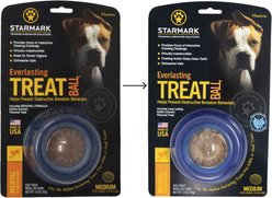 Starmark Everlasting Treat Ball Tough Dog Chew Toy, Medium slide 2 of 7