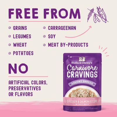 Show full view: Stella & Chewy's Carnivore Cravings Chicken & Salmon Flavored Shredded Wet Cat Food, 2.8-oz pouch, case of 24 slide 4 of 10