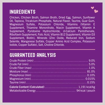 Show full view: Stella & Chewy's Carnivore Cravings Morsels'N'Gravy Chicken & Salmon Recipe, 2.8-oz pouch, case of 12 slide 7 of 11