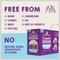 Show in main carousel: Stella & Chewy's Carnivore Cravings Purrfect Pate Variety Pack Cat Food, 2.8-oz can, case of 12 slide 8 of 11