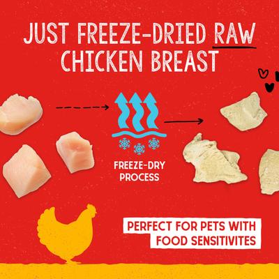 Show full view: Stella & Chewy's Chicken Breast Freeze-Dried Raw Dog Treats, 5.5-oz bundle slide 6 of 10