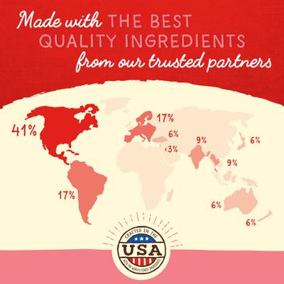 Show full view: Stella & Chewy's Marie's Magical Dinner Dust What's Shak'n Bac'n + Beef Freeze-Dried Dog Food Topper slide 5 of 9