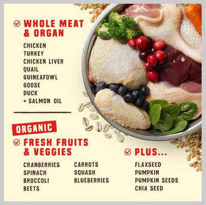 Show full view: Stella & Chewy's Puppy Prairie Recipe Wild Red Raw Coated High Protein Wholesome Grains Dry Dog Food, 21-lb bag slide 5 of 11