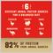 Show in main carousel: Stella & Chewy's Puppy Prairie Recipe Wild Red Raw Coated High Protein Wholesome Grains Dry Dog Food, 21-lb bag slide 7 of 11
