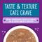 Show in main carousel: Stella & Chewy's Savory Shreds Tuna & Mackerel Flavored Shredded Wet Cat Food, 2.8-oz can, case of 24 slide 3 of 9