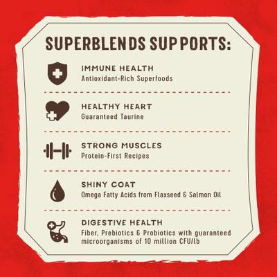 Show full view: Stella & Chewy's SuperBlends Raw Blend Wholesome Grains Grass-Fed Beef, Beef Liver & Lamb Recipe with Superfoods Dry Dog Food, 21-lb bag slide 8 of 11