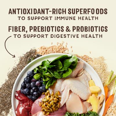 Show full view: Stella & Chewy's SuperBlends Raw Coated Wholesome Grains Cage-Free Chicken & Duck Recipe with Superfoods Dry Dog Food, 21-lb bag slide 7 of 11