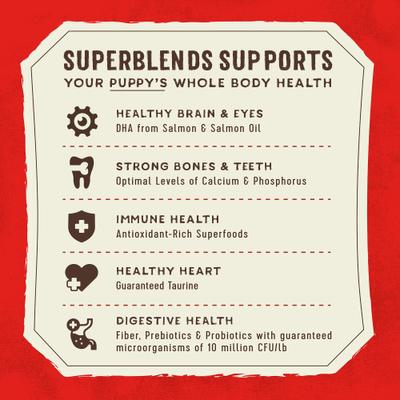 Show full view: Stella & Chewy's SuperBlends Raw Coated Wholesome Grains Puppy Cage-Free Chicken & Wild-Caught Salmon Recipe with Superfoods Dry Dog Food, 21-lb bag slide 8 of 11