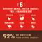 Show in main carousel: Stella & Chewy's Wild Red Raw Coated Kibble Puppy Grain-Free Prairie Recipe Dry Dog Food, 3.5-lb bag slide 7 of 12