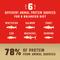 Show in main carousel: Stella & Chewy's Wild Red Raw Coated Kibble Wholesome Grains Ocean Recipe Dry Dog Food, 3.5-lb bag slide 7 of 12