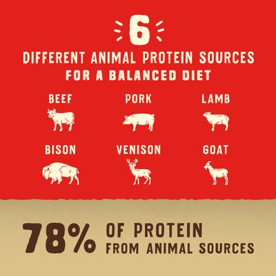 Show full view: Stella & Chewy's Wild Red Raw Coated Kibble Wholesome Grains Red Meat Recipe Dry Dog Food, 21-lb bag slide 7 of 12