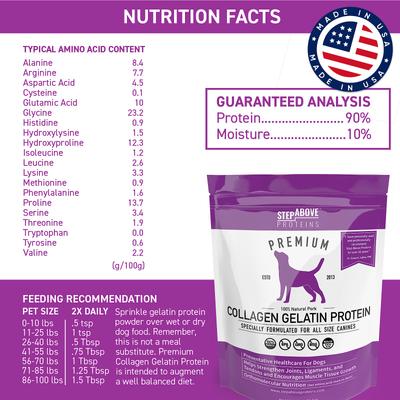 Show full view: Step Above Proteins Natural Pork Collagen Gelatin Protein Dog Supplement, 3-lb bag slide 3 of 7