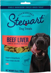 Stewart Beef Liver, 21-oz tub + Beef Liver Freeze-Dried Dog Treats, 8-oz pouch slide 2 of 9