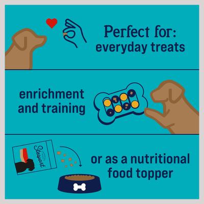 Show full view: Stewart Beef Liver, 21-oz tub + Beef Liver Freeze-Dried Dog Treats, 8-oz pouch slide 5 of 10