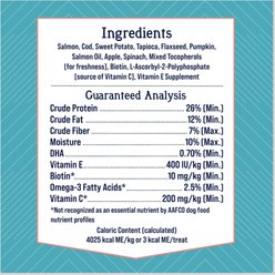 Stewart Shine Salmon & Sweet Potato Recipe Grain-Free Freeze-Dried Dog Treat, 8-oz bag slide 2 of 7