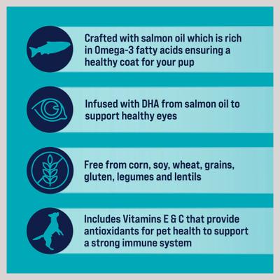 Show full view: Stewart Shine Salmon & Sweet Potato Recipe Grain-Free Freeze-Dried Dog Treat, 8-oz bag slide 6 of 11