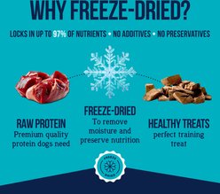 Stewart Venison Liver Single Ingredient Freeze-Dried Raw Dog Treats, 3-oz bag slide 2 of 9