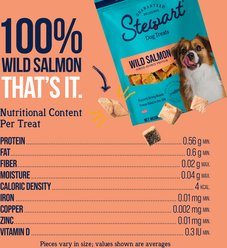 Stewart Wild Salmon Single Ingredient Freeze-Dried Raw Dog Treats, 2.75-oz bag slide 2 of 9