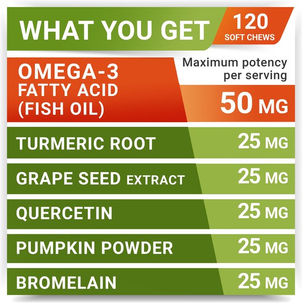Show full view: StrellaLab Allergy Relief & Anti Itch Relief with Omega 3 Skin & Coat Fish Oil Chew Supplement for Dogs, 120 count slide 6 of 8