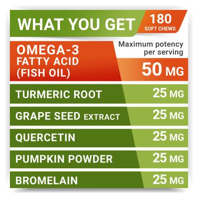 Show full view: StrellaLab Allergy Relief & Anti Itch Relief with Omega 3 Skin & Coat Fish Oil Chew Supplement for Dogs, 180 count slide 7 of 10