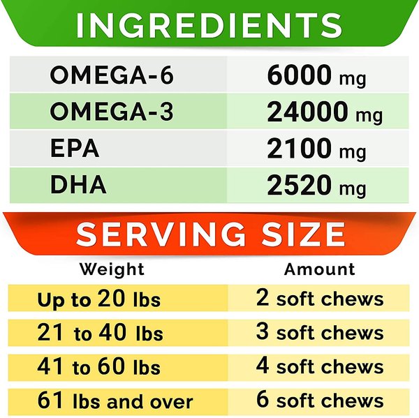 Show full view: StrellaLab Allergy Relief & Itch Relief with Omega 3 Skin & Coat with Salmon Oil Chew Supplement for Dogs, 180 count slide 5 of 8