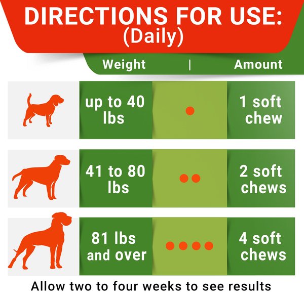 Show full view: StrellaLab No Poo & Coprophagia Stool Eating Deterrent Gut Health & Immune Support Chew Supplement for Dogs, 120 count slide 5 of 6