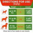 Show in main carousel: StrellaLab No Poo & Coprophagia Stool Eating Deterrent Gut Health & Immune Support Chew Supplement for Dogs, 120 count slide 5 of 6