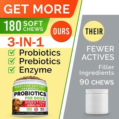 Show full view: StrellaLab Probiotics & Digestive Enzymes Fiber & Digestion & Gut Health Chew Supplement for Dogs, 180 count slide 6 of 9