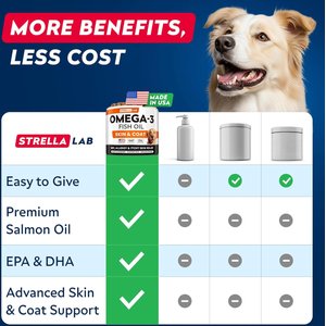 StrellaLab Salmon Oil Skin & Coat Chicken Flavored Soft Chews for Dogs with Omega-3 & 6, 180 count