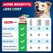 Show in main carousel: StrellaLab Salmon Oil Skin & Coat Chicken Flavored Soft Chews for Dogs with Omega-3 & 6, 180 count slide 7 of 10