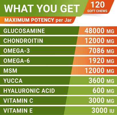 Show full view: StrellaLab Senior Advanced Glucosamine Chondroitin Hip & Joint with Omega 3 & Fish Oil Chew Supplement for Dogs, 120 count slide 7 of 9