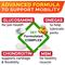 Show in main carousel: StrellaLab Senior Advanced Glucosamine Chondroitin Hip & Joint with Omega 3 & Fish Oil Chew Supplement for Dogs, 120 count slide 4 of 9