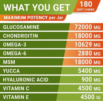 Show full view: StrellaLab Senior Advanced Glucosamine Chondroitin Hip & Joint with Omega 3 & Fish Oil Chew Supplement for Dogs, 180 count slide 7 of 9