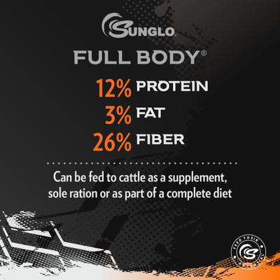 Show full view: Sunglo Full Body Show Animal Cattle Supplement, 50-lb bag slide 2 of 8