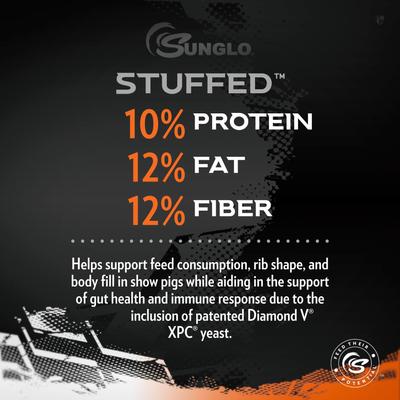 Show full view: Sunglo Stuffed Show Supplement for Pigs, 40-lb bag slide 2 of 10