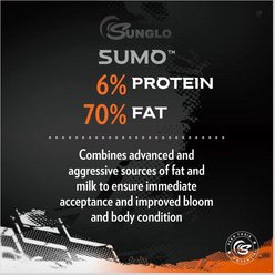 Sunglo Sumo Show Pig Supplement, 25-lb bag slide 2 of 8