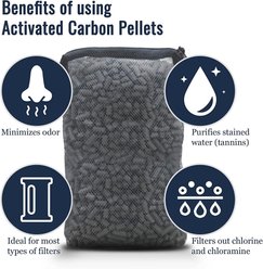 SunGrow Activated Carbon Charcoal Pellets Aquarium Filtration, Cat Litter Box & Water Fountain Deodorizer Filter Media, 10-oz slide 2 of 6
