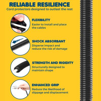 Show full view: SunGrow Anti Chew Split Wire Cat & Dog Cord Protector, 20-ft slide 5 of 7