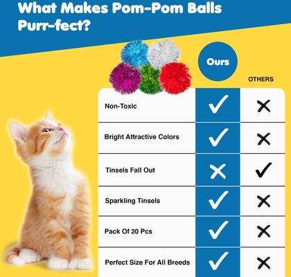 Show full view: SunGrow Cat Pom Pom Balls for Indoor, Interactive Fetch & Play Toy for Arts & Crafts, 20 count slide 5 of 8