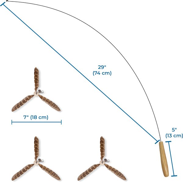Show full view: SunGrow Fishing Pole Teaser Wand Cat Toy with 3 Feather Teasers slide 7 of 8