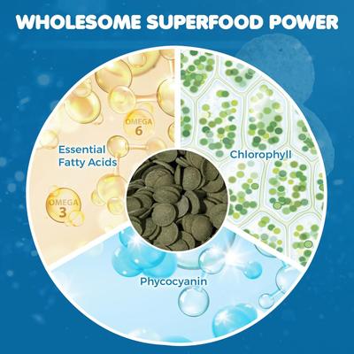 Show full view: SunGrow Growth Supplement for Freshwater Aquarium Bottom Feeders & Cherry Shrimp Food, 1.75-oz bag slide 6 of 7