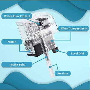 SunGrow Hang On Back Aquarium HOB Filter for Small Turtle & Betta Fish Tank Maintenance