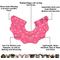 Show in main carousel: SunGrow Post-Surgery Soft Cone Dog & Cat Recovery Collar, Pink, Medium slide 4 of 10