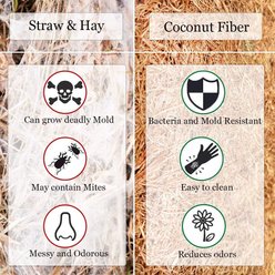 SunGrow Reptile Carpet Mat for Gecko & Hermit Crab, Coconut Fiber Substrate Bedding Terrarium Liner slide 2 of 7