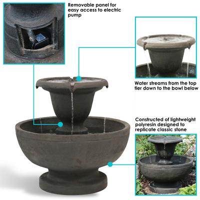 Show full view: Sunnydaze Decor Electric Polyresin 2-Tier Streaming Falls Outdoor Bird Water Fountain, Grey, 25-in slide 3 of 7