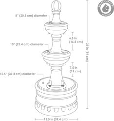 Sunnydaze Decor Polyresin 3-Tier Electric Cyprus Bird Water Fountain, Grey, 39-in slide 2 of 9