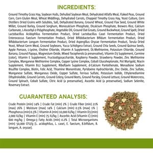 Sunseed Vita Prima Guinea Pig Food, 4-lb bag