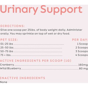 Super Snouts Urinary Support Supplement for Dogs, 2.64-oz jar