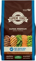 Supreme Source Beef, Chicken Meal & Lentil Recipe Dry Dog Food, 22-lb bag