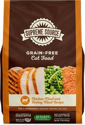Supreme Source Chicken Meal & Turkey Meal Grain-Free Dry Cat Food, 11-lb bag